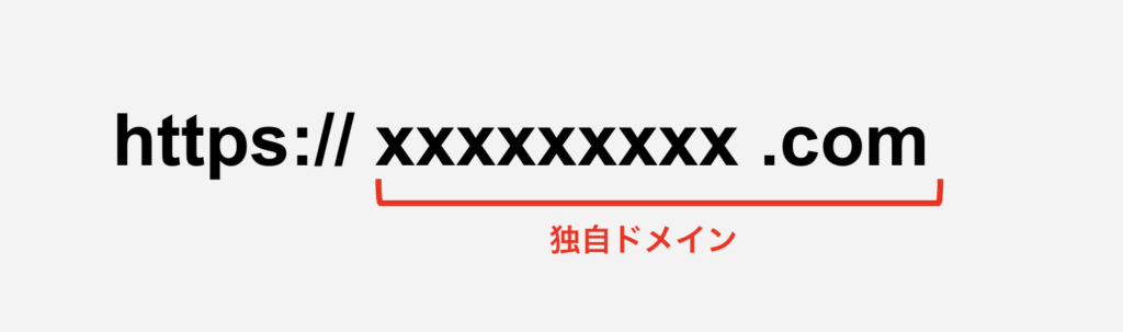 独自ドメイン