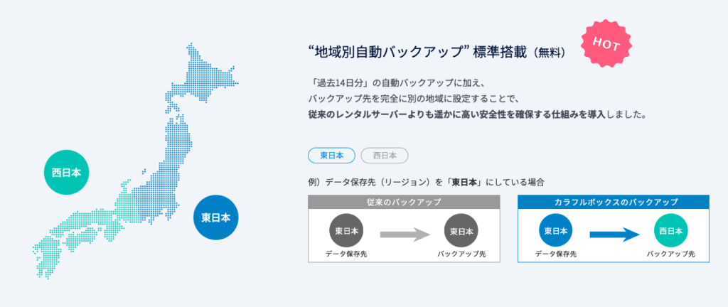 地域別の自動バックアップ